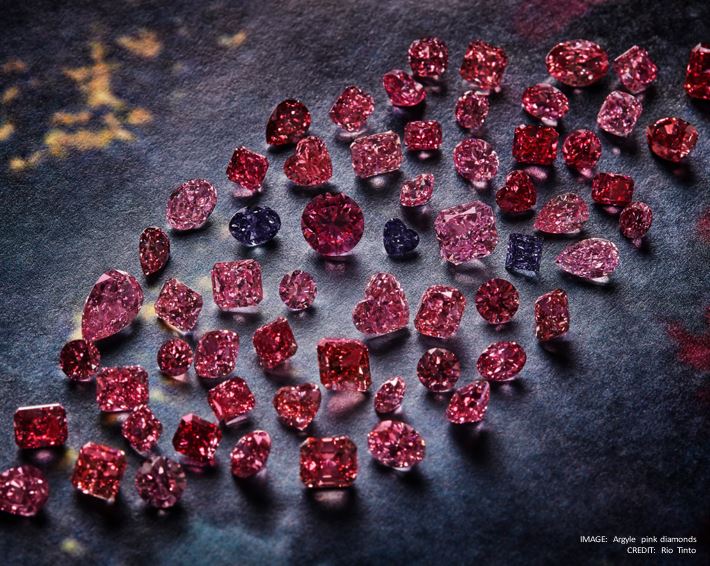 The Ultimate Guide to Fancy Colour Diamonds: Nature's Rarest Gemstones
