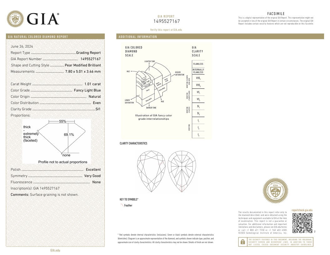 1.01 Carat Fancy Light Blue Pear Diamond SI1 GIA