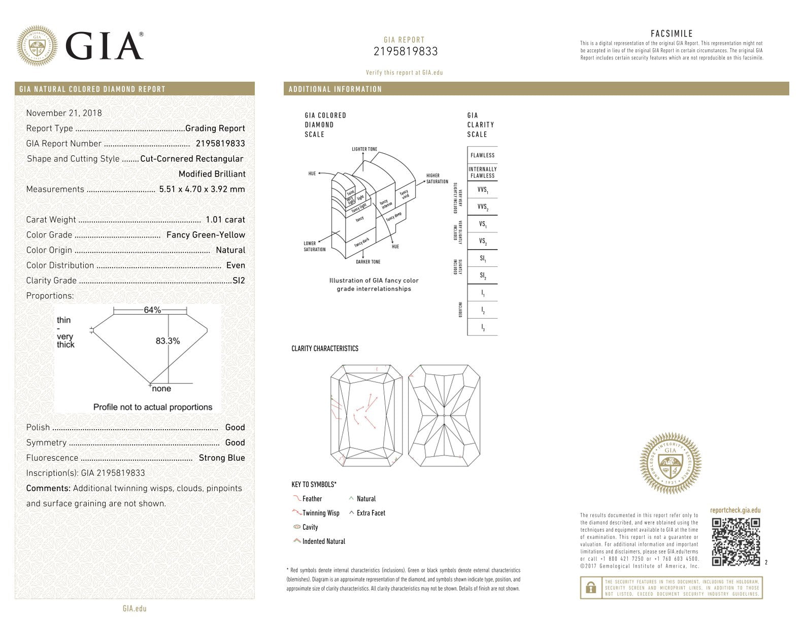 1.01 Carat Fancy Green - Yellow Radiant Diamond SI2 GIA