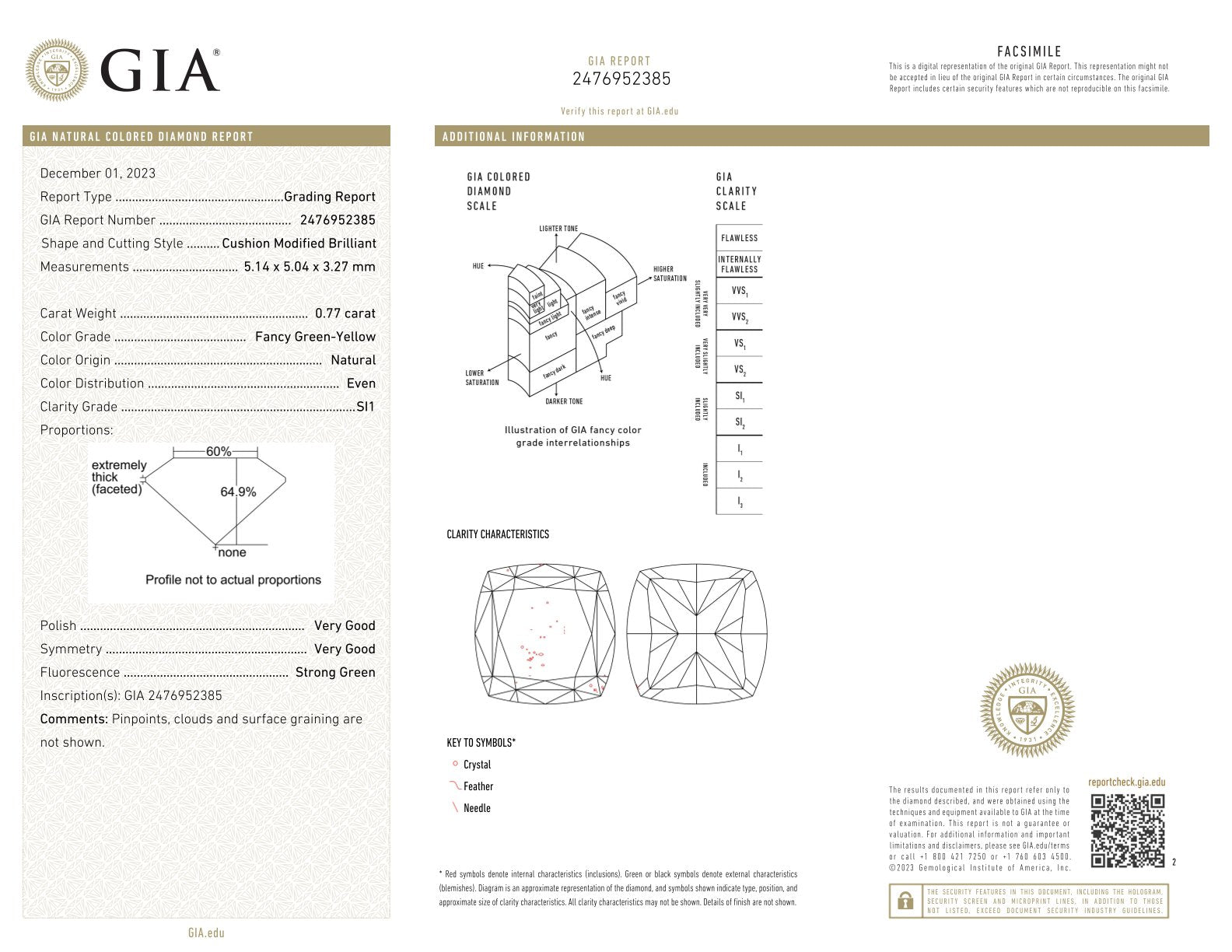 0.77 Carat Fancy Green - Yellow Cushion Diamond SI1 GIA