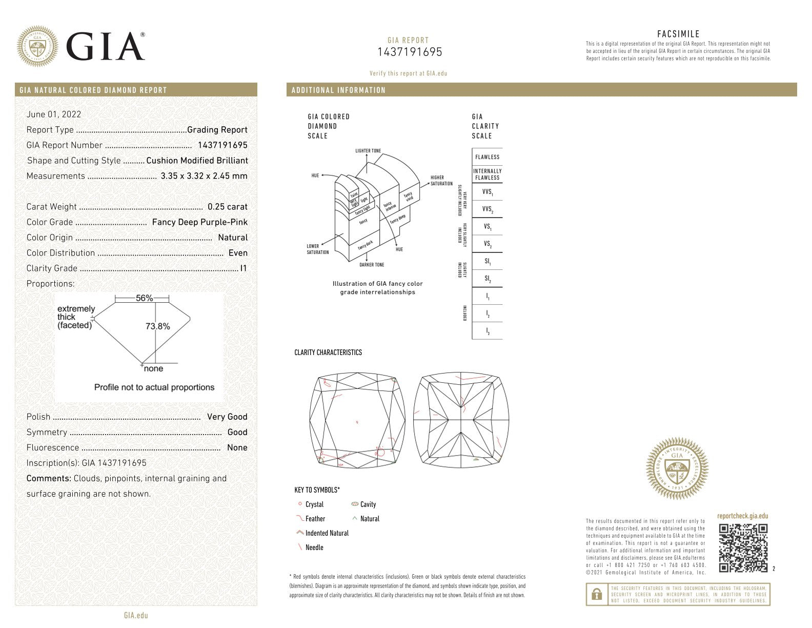0.25 Carat Fancy Deep Purple-Pink Cushion Diamond SI2 GIA