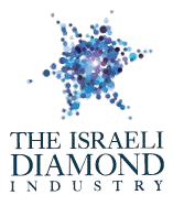 Trusted by Industry Leaders